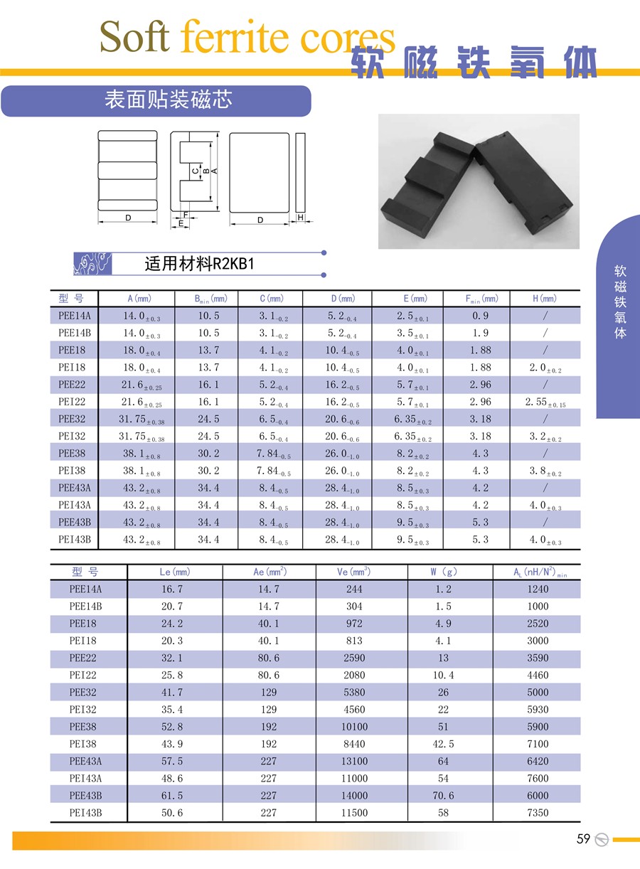 磁材事业部目录-17433142487_59.jpg