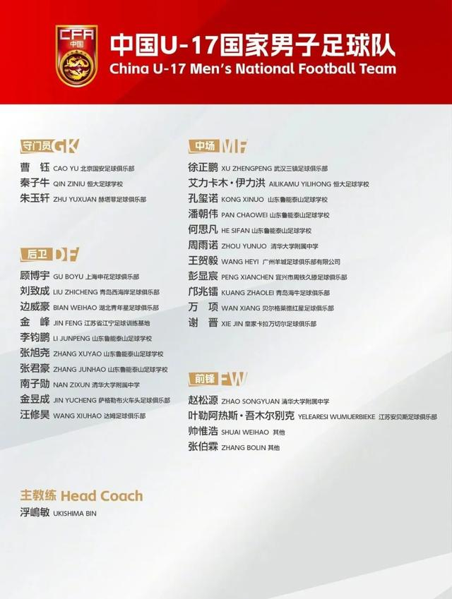 U17国足热身赛两连胜点球险胜塔吉克斯坦 中后场