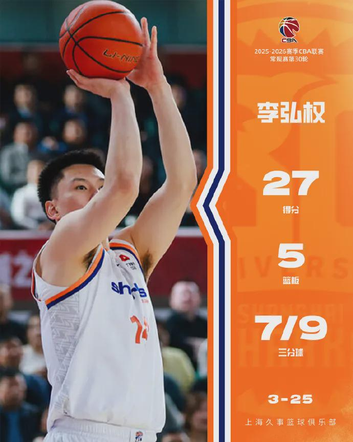 上海队狂胜山西队李弘权27分引爆赛场 中国男篮