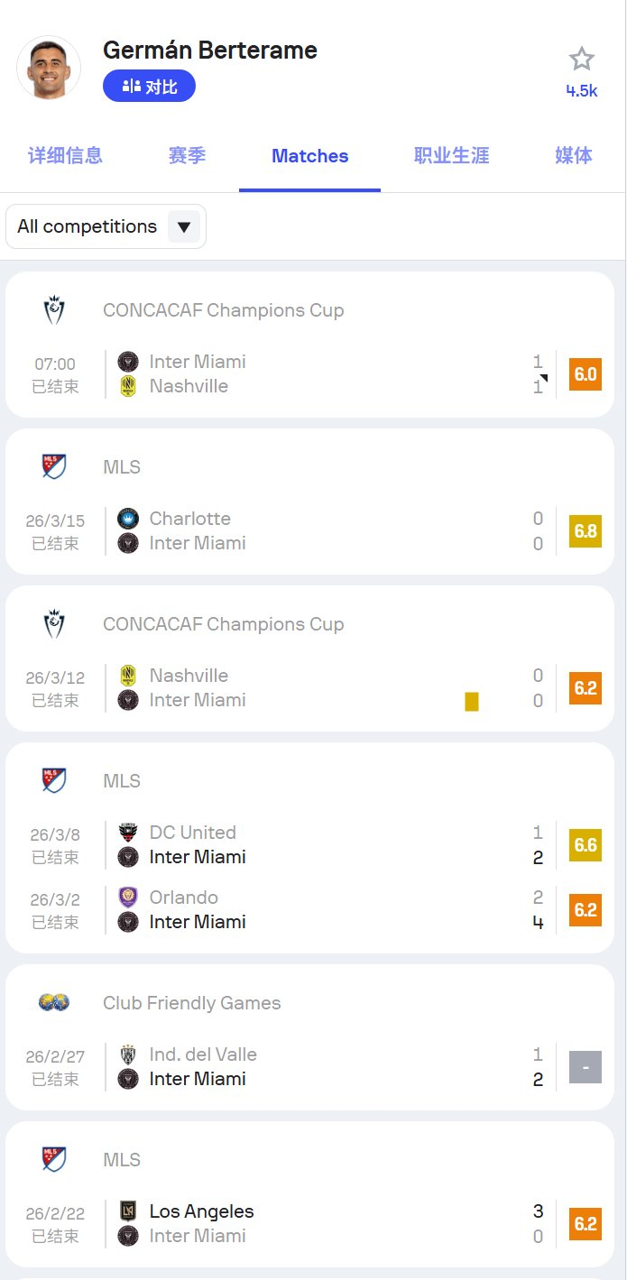 迈阿密国际冬窗引援受挫 新援表现低迷引质疑